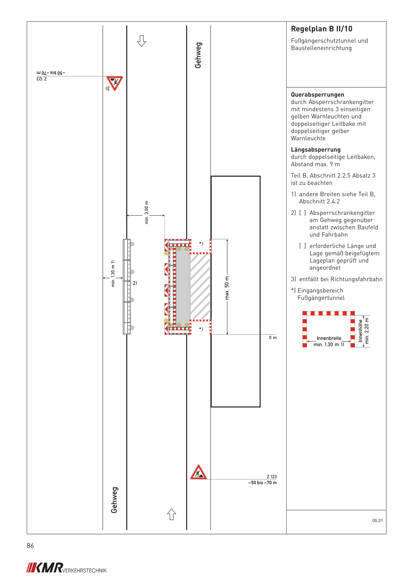 Regelplan nach RSA 21 / B2/10